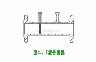 德爾塔巴流量計(jì)傳感器